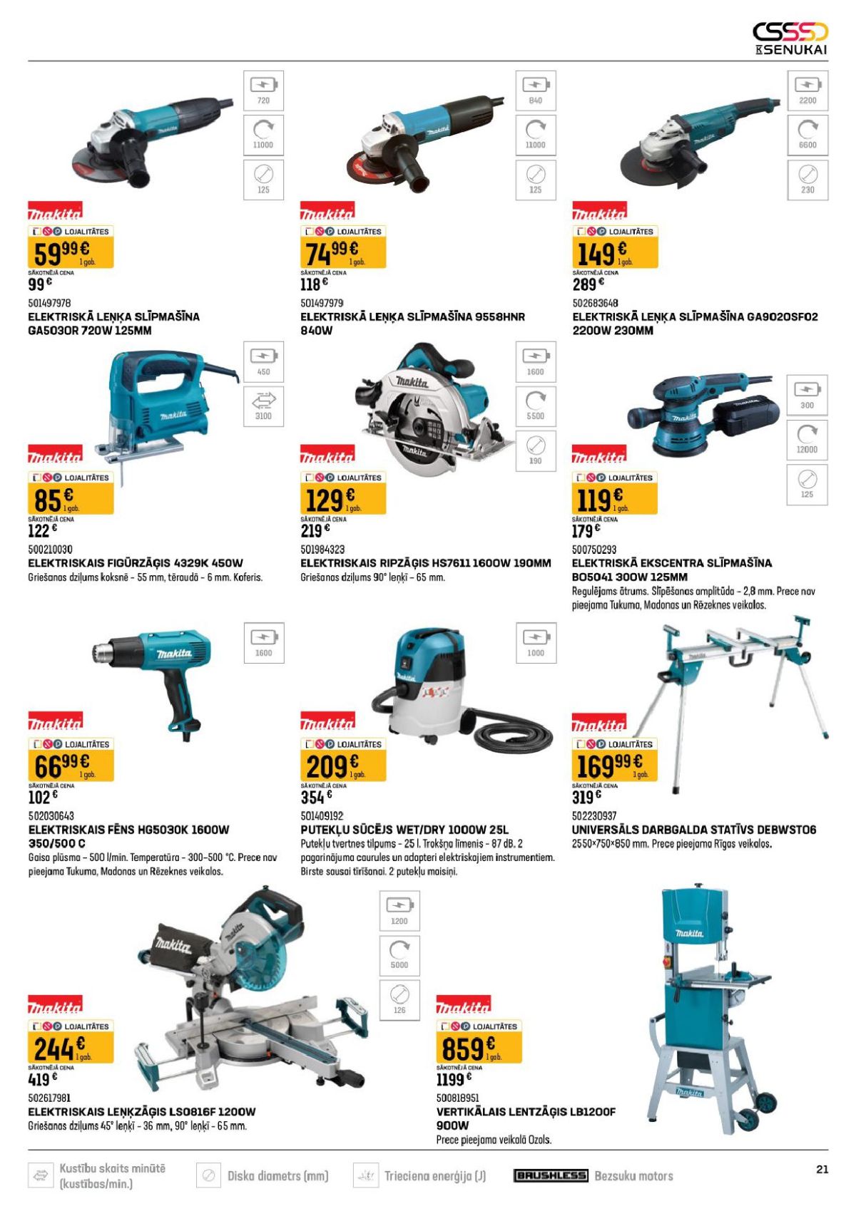 Publikācijas fotogrāfija