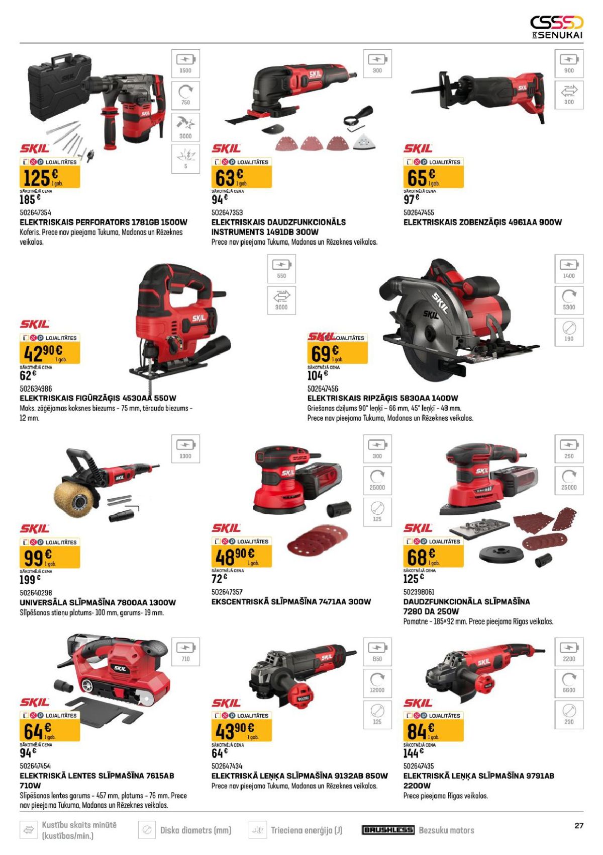 Publikācijas fotogrāfija