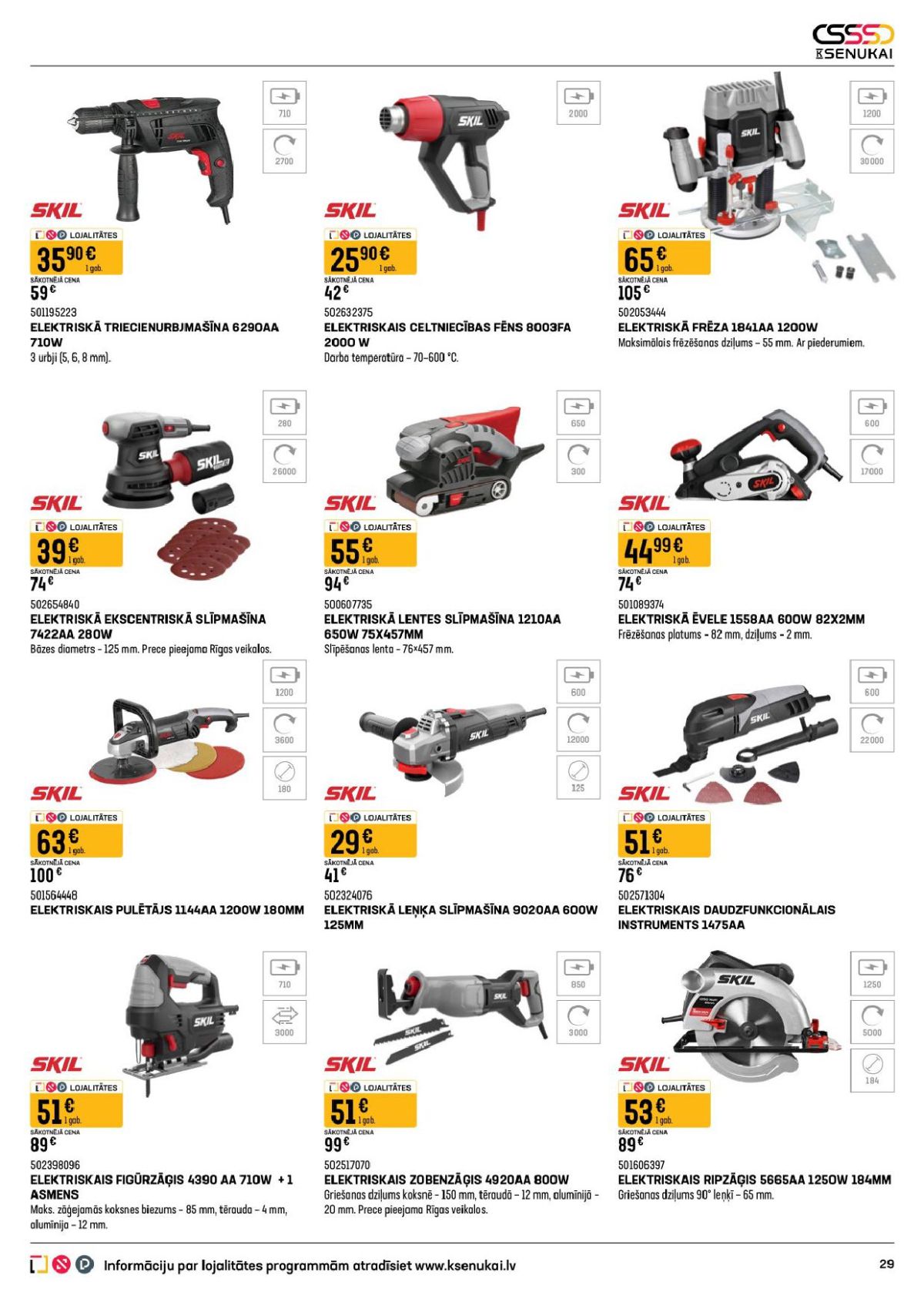 Publikācijas fotogrāfija