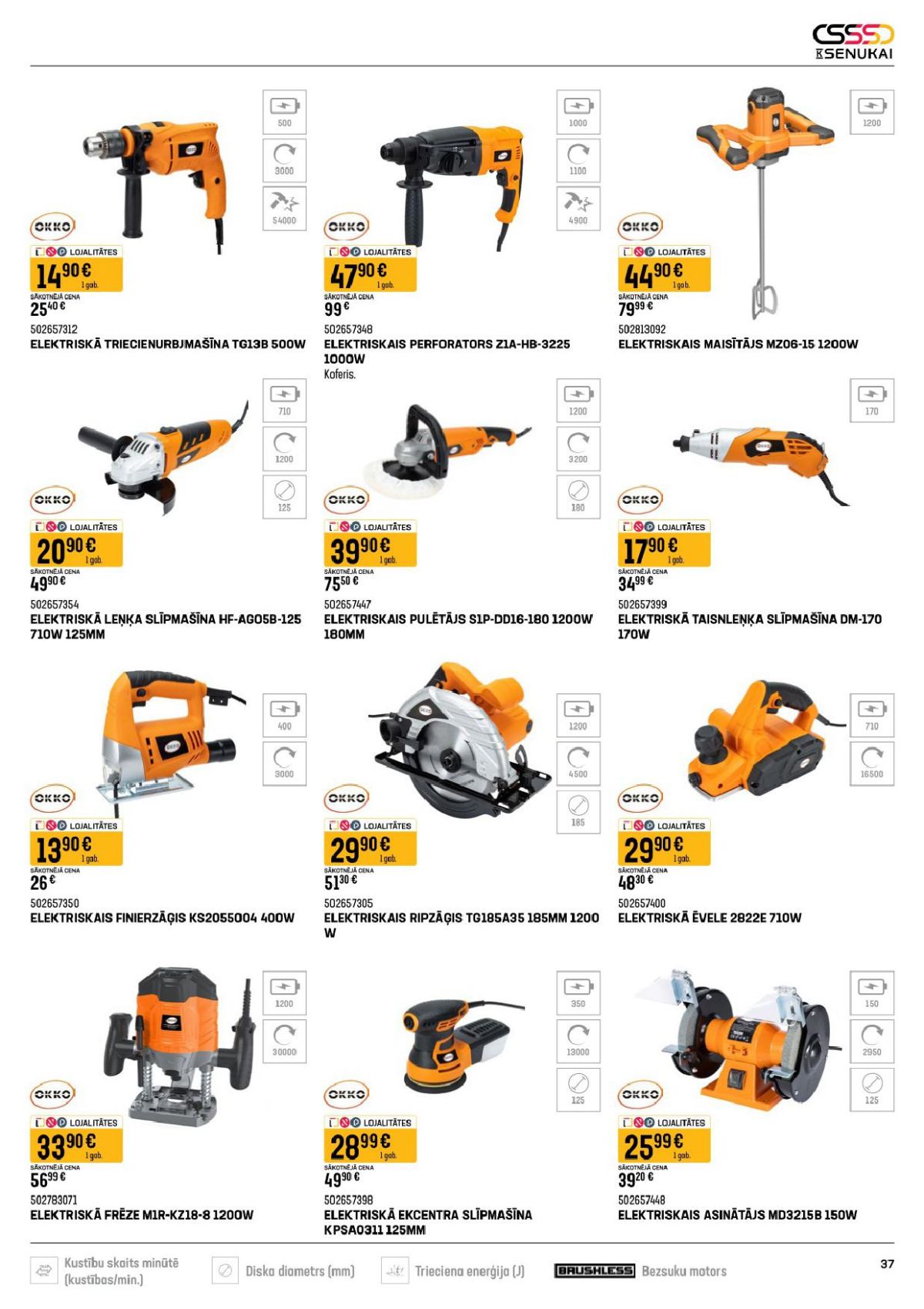 Publikācijas fotogrāfija