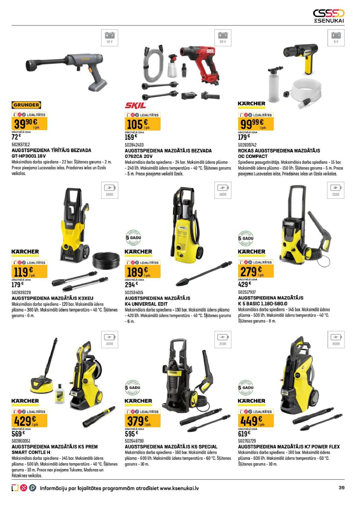 Publikācijas fotogrāfija