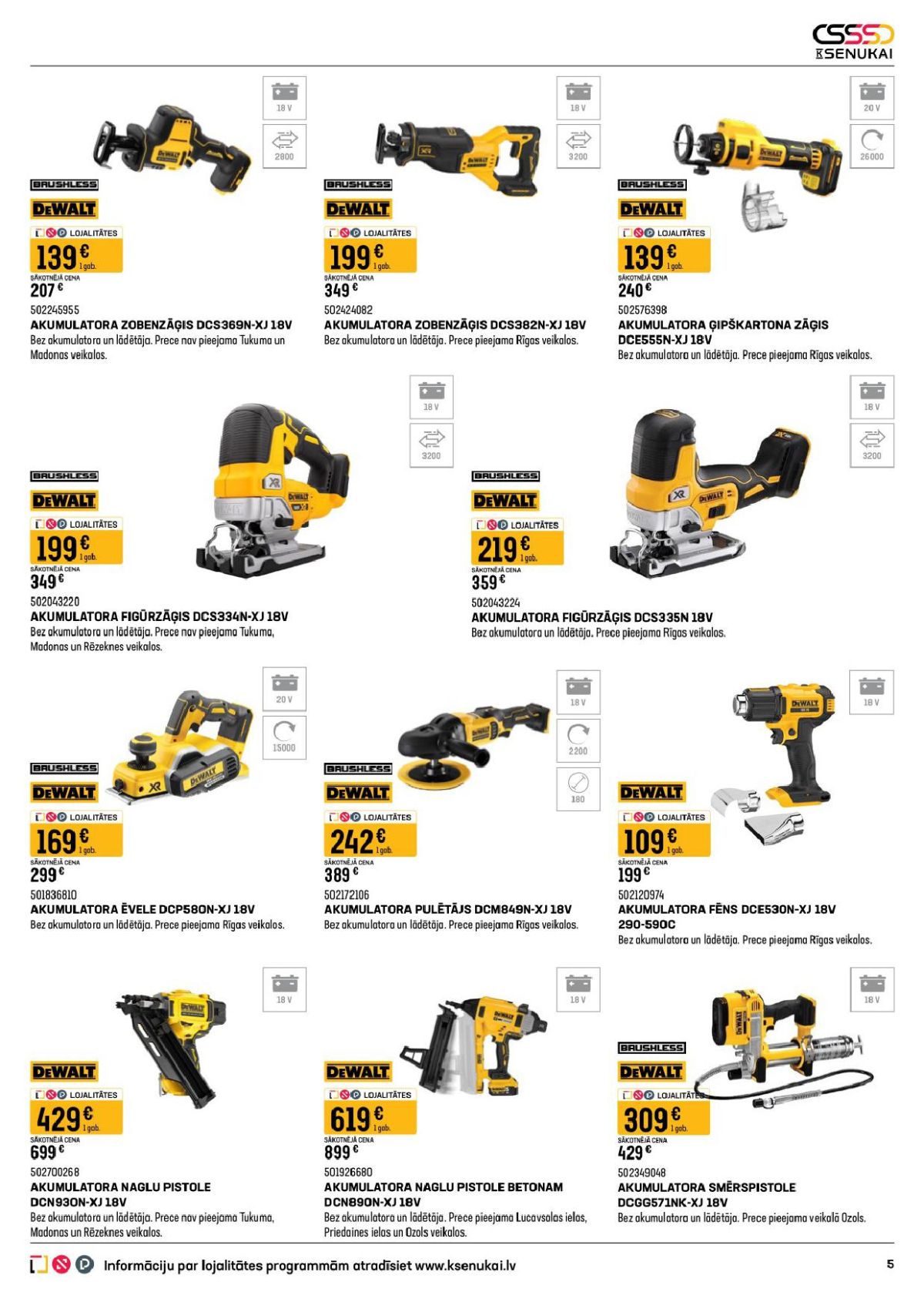 Publikācijas fotogrāfija