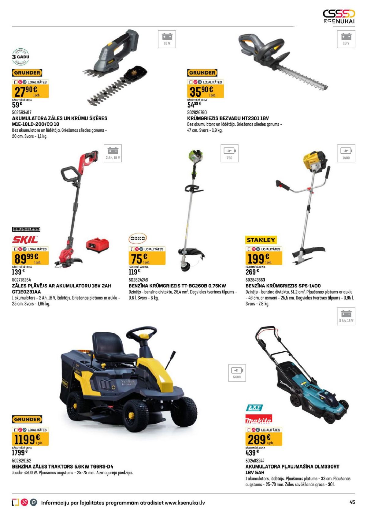 Publikācijas fotogrāfija