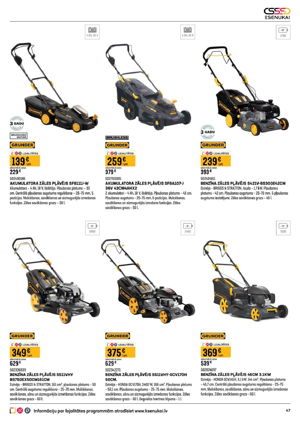 Publikācijas fotogrāfija