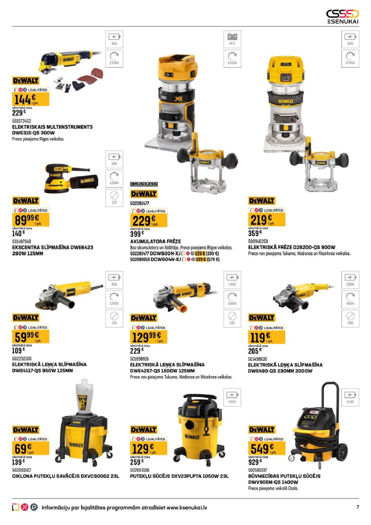 Publikācijas fotogrāfija