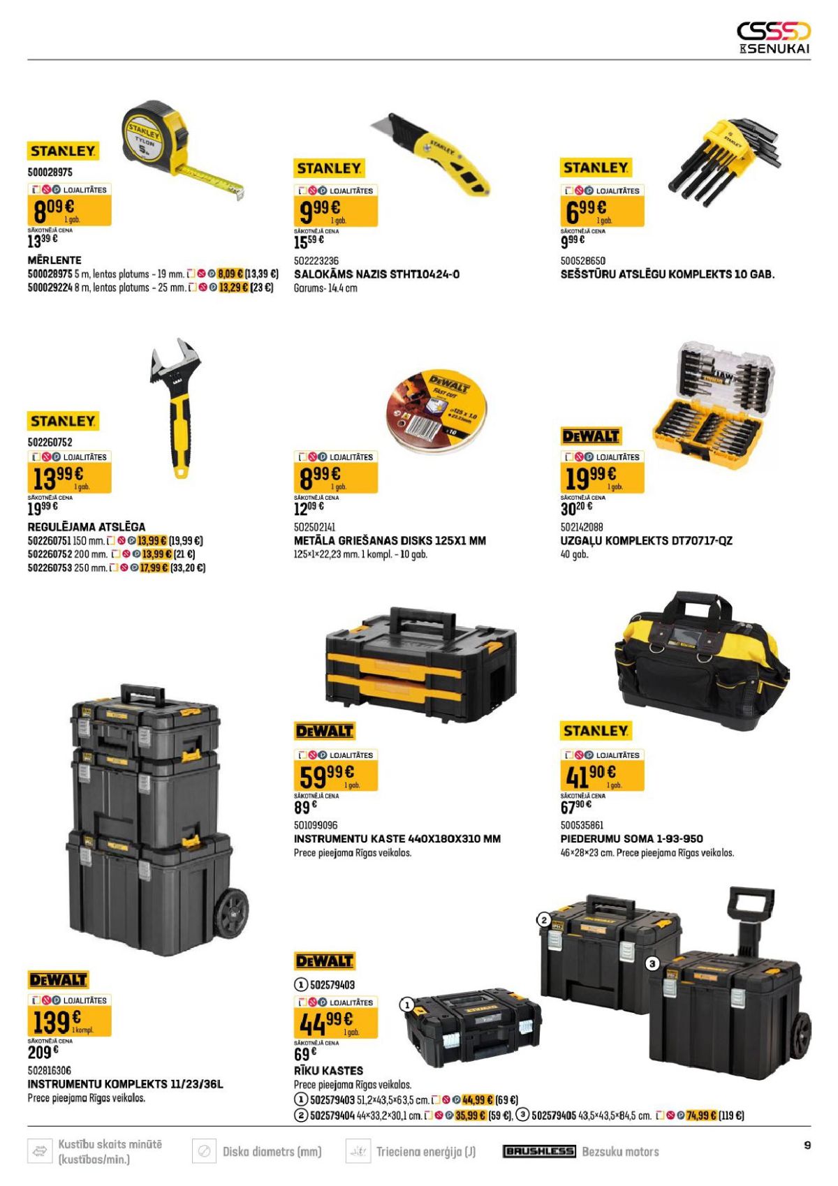 Publikācijas fotogrāfija