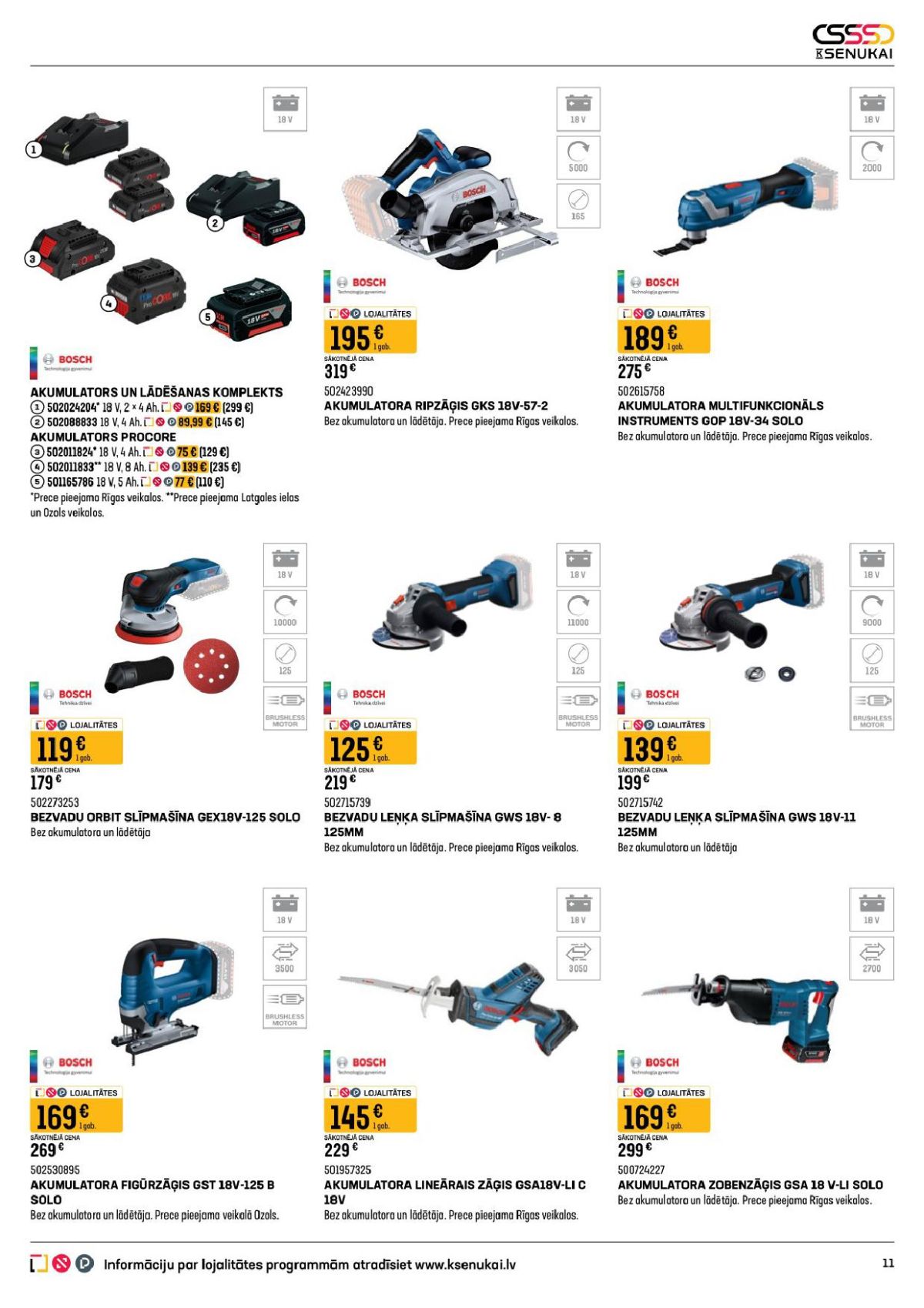 Publikācijas fotogrāfija