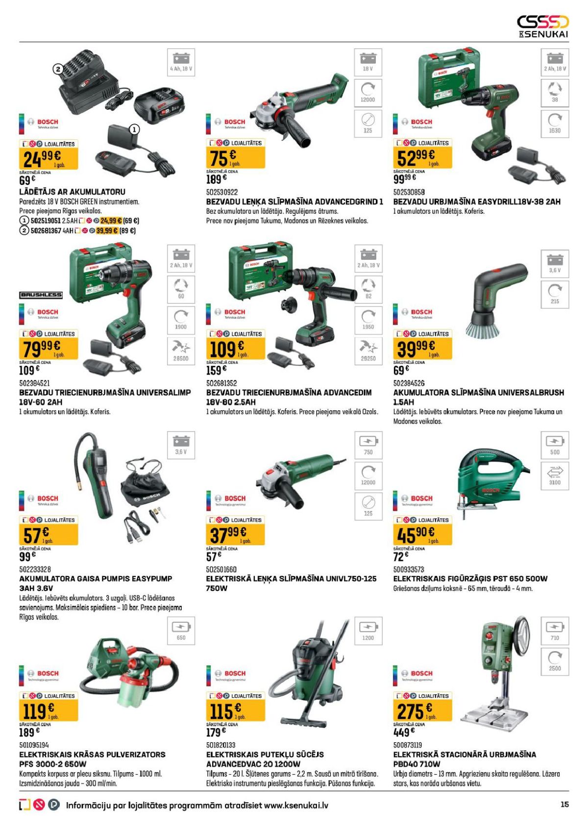 Publikācijas fotogrāfija