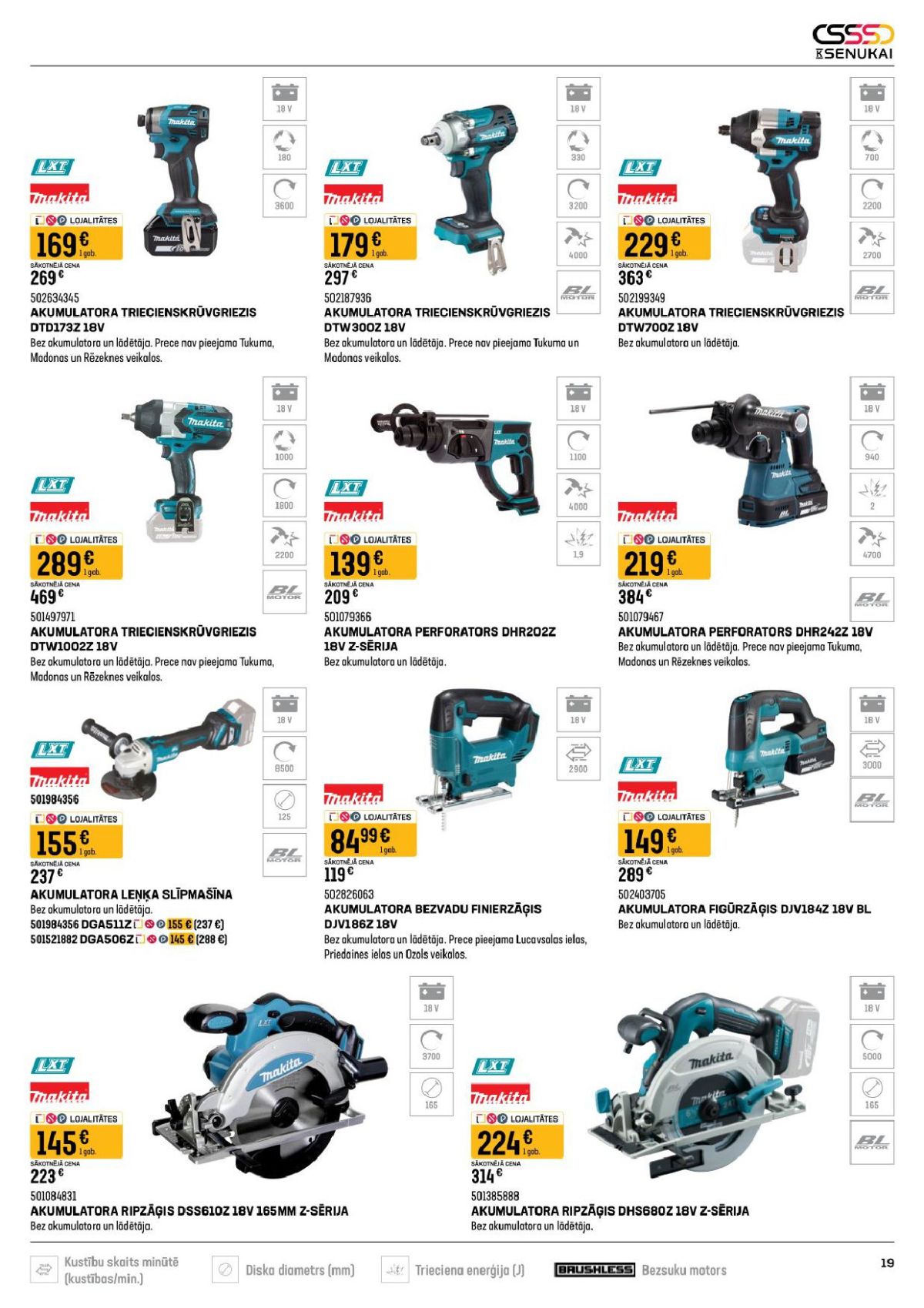 Publikācijas fotogrāfija