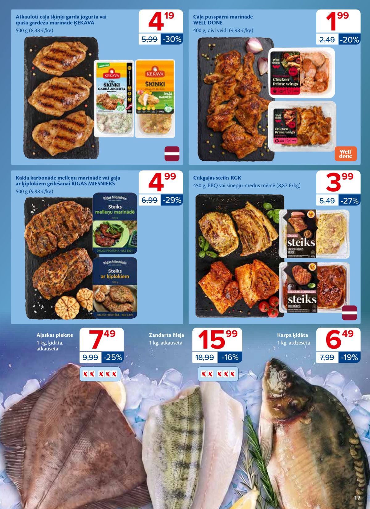 Publikācijas fotogrāfija