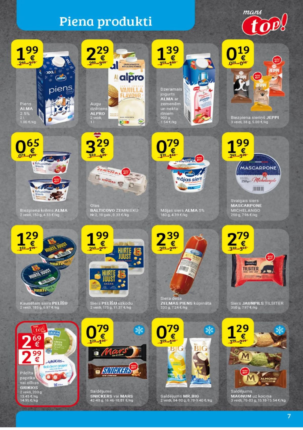 Publikācijas fotogrāfija