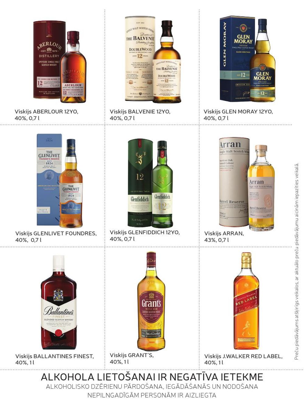 Publikācijas fotogrāfija