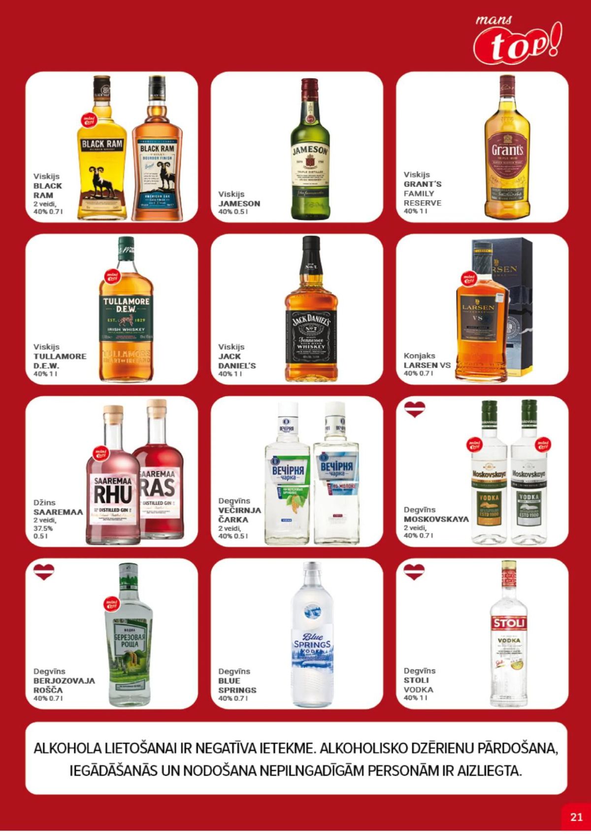 Publikācijas fotogrāfija