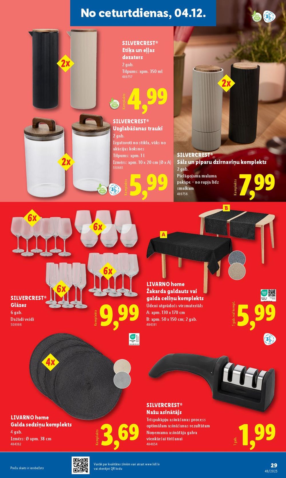 Publikācijas fotogrāfija