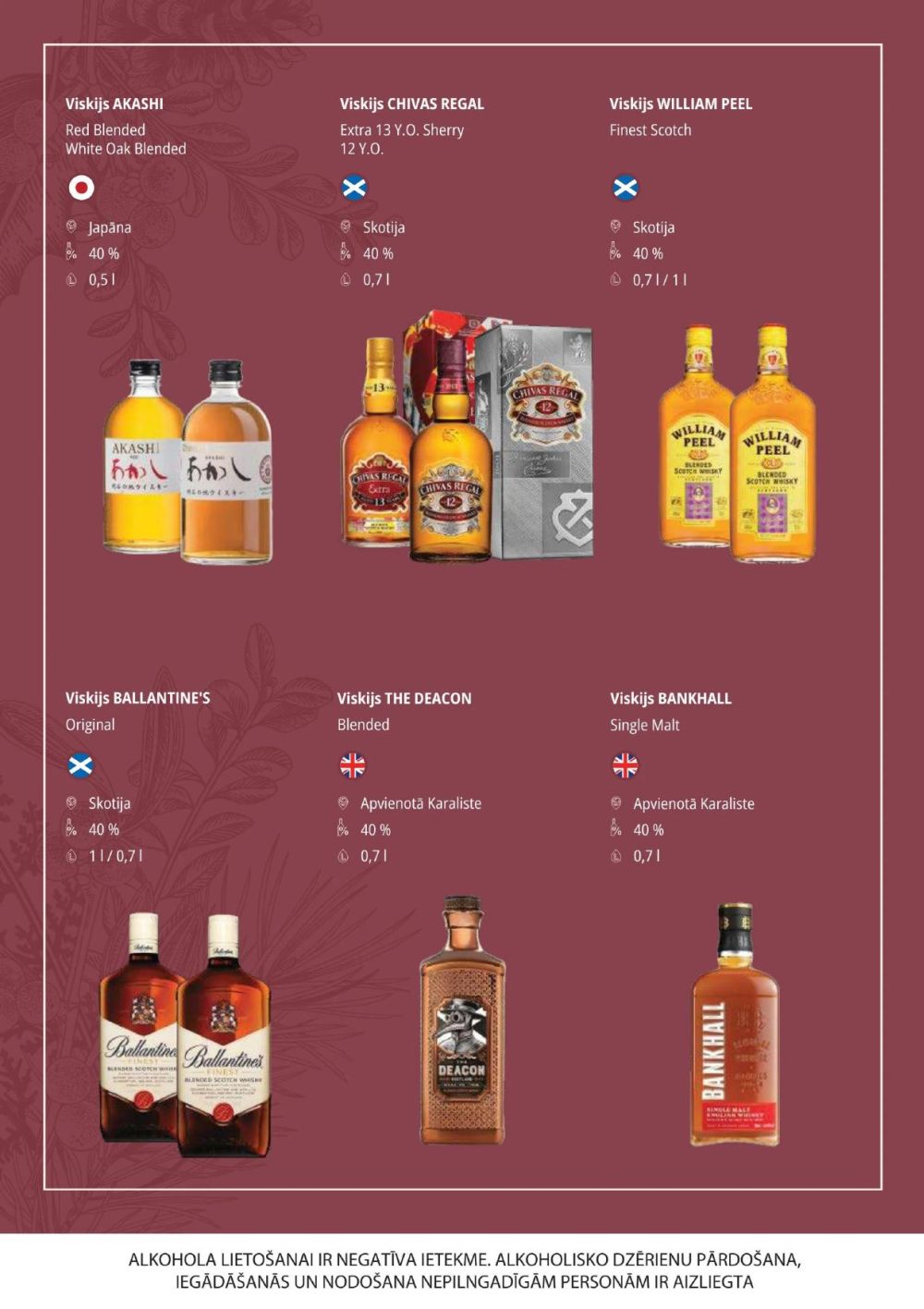 Publikācijas fotogrāfija