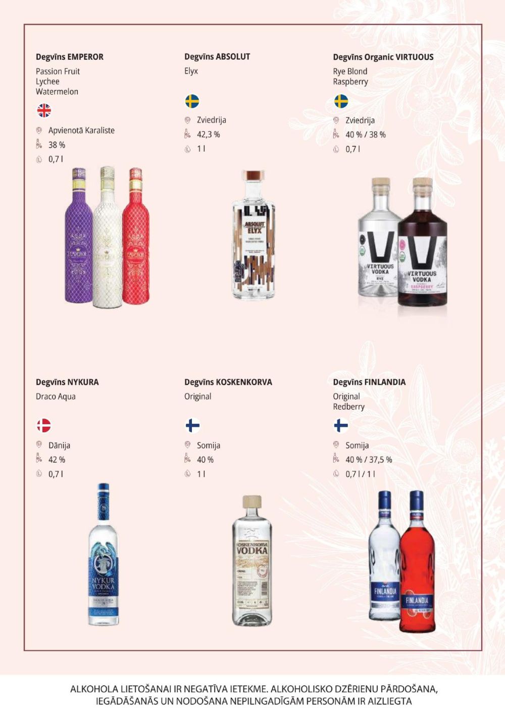 Publikācijas fotogrāfija