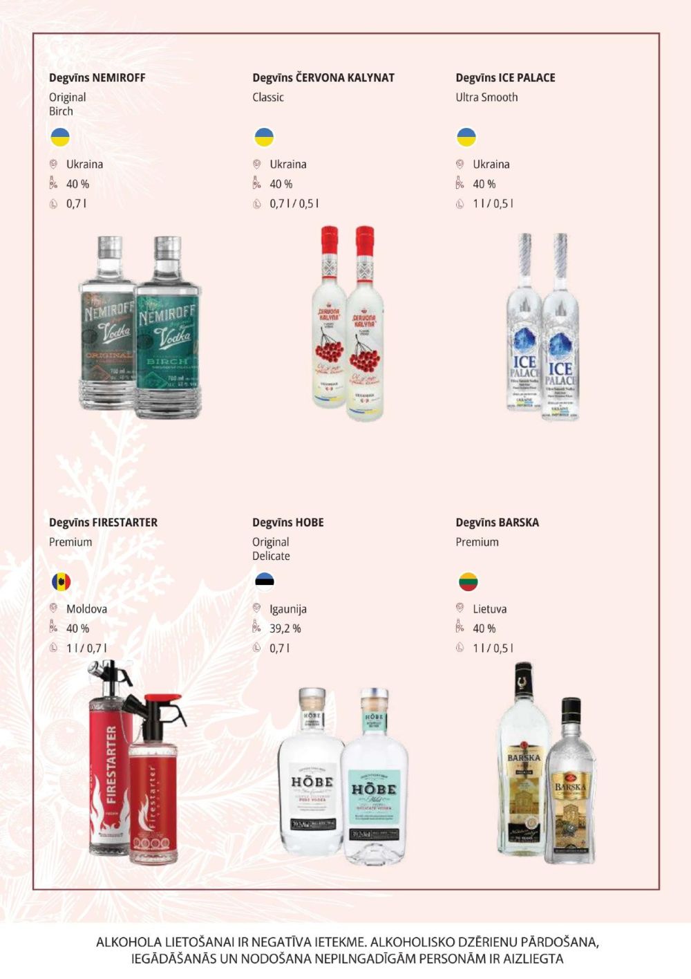 Publikācijas fotogrāfija