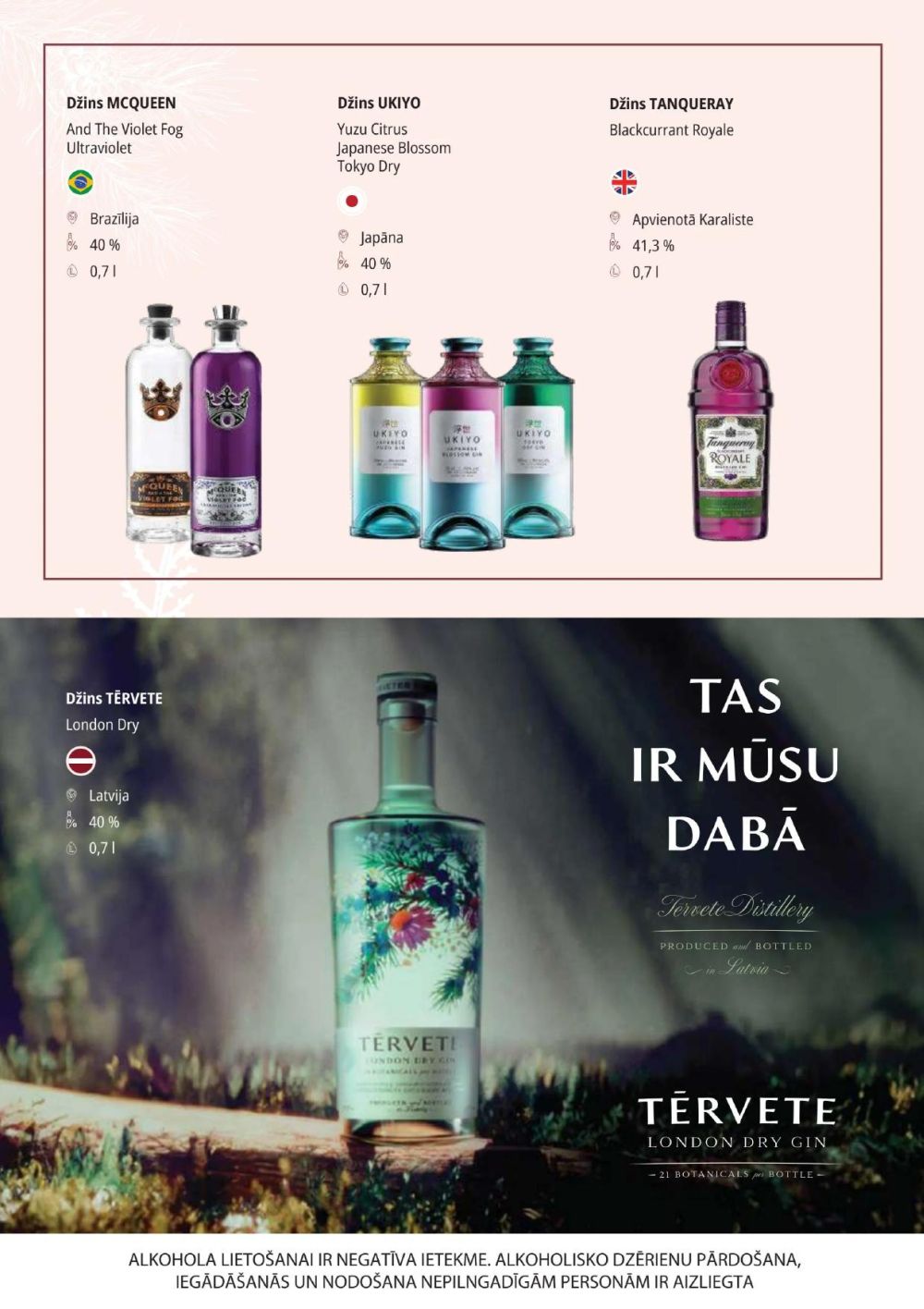 Publikācijas fotogrāfija