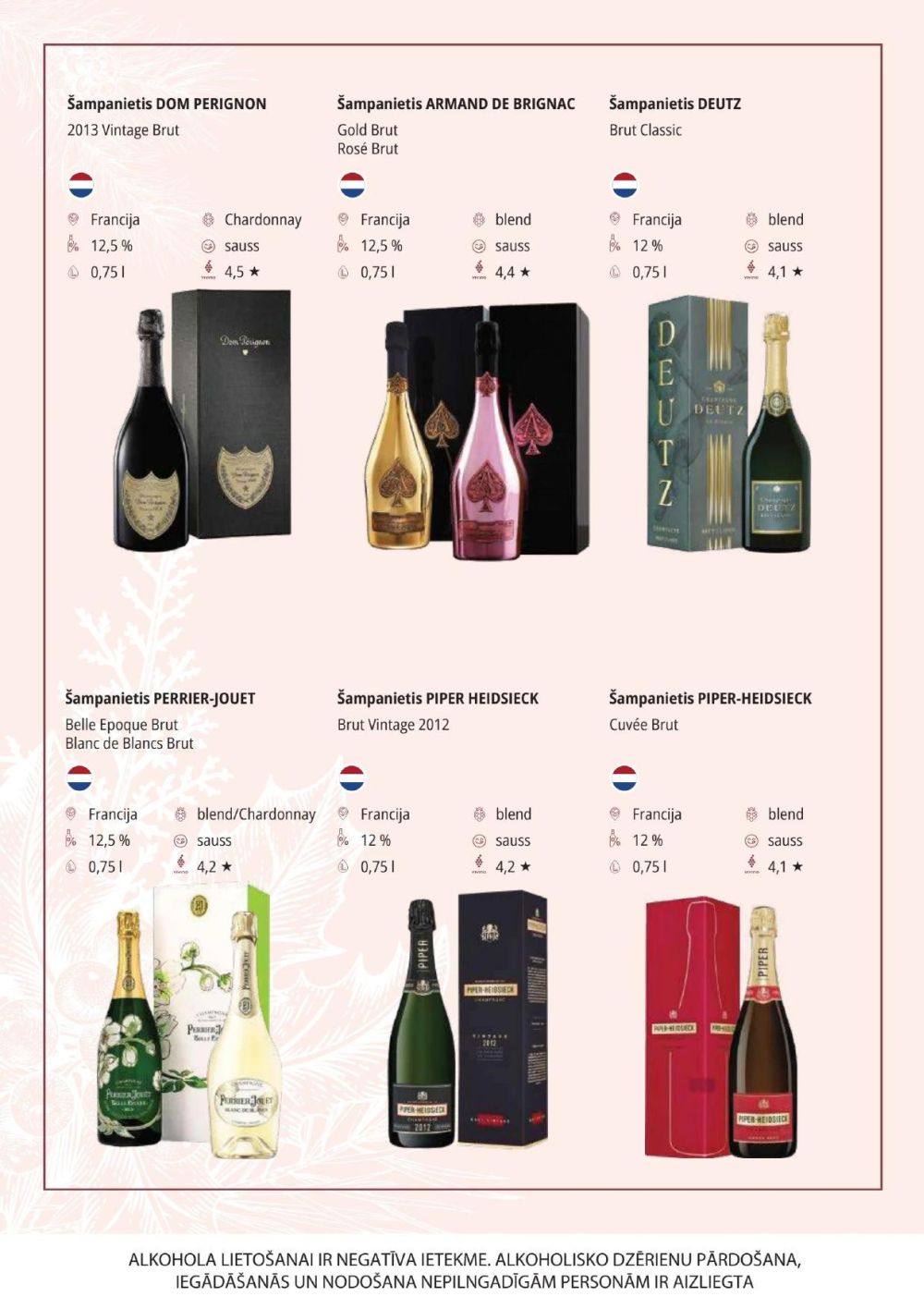 Publikācijas fotogrāfija