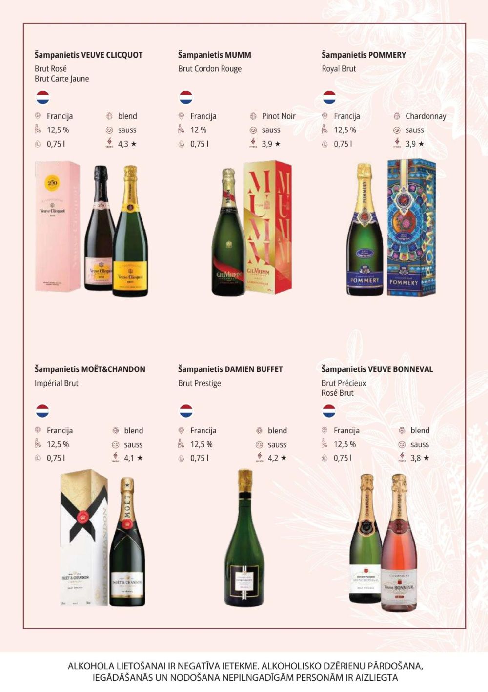 Publikācijas fotogrāfija