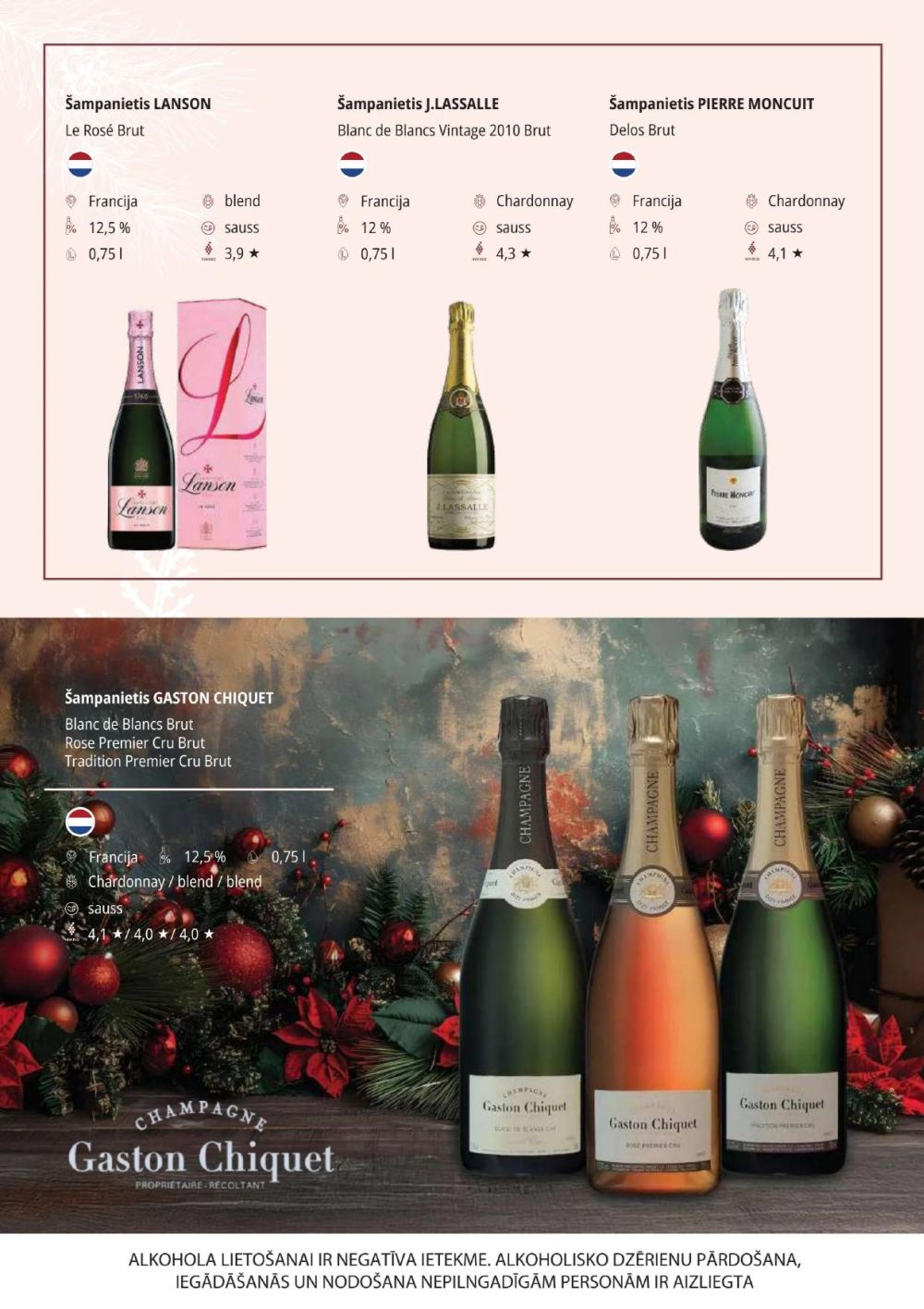 Publikācijas fotogrāfija