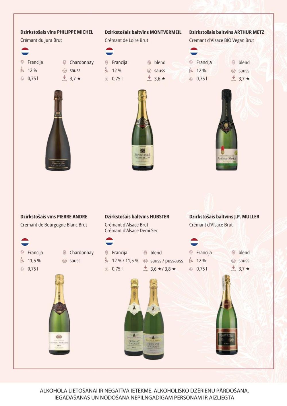 Publikācijas fotogrāfija