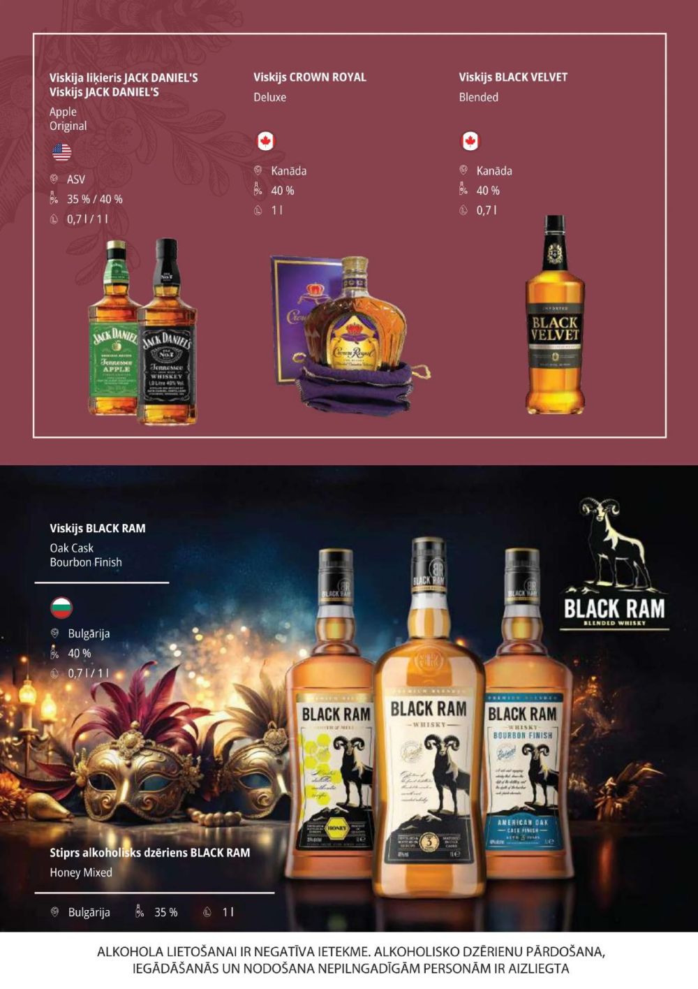 Publikācijas fotogrāfija