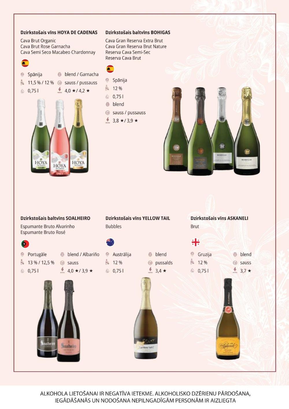 Publikācijas fotogrāfija