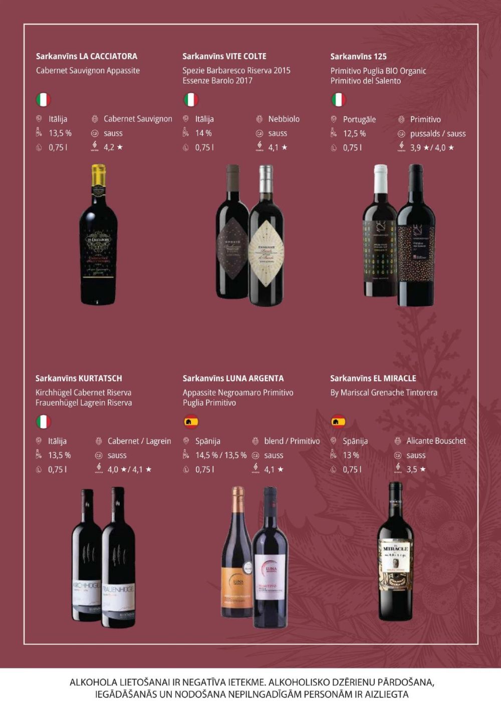 Publikācijas fotogrāfija