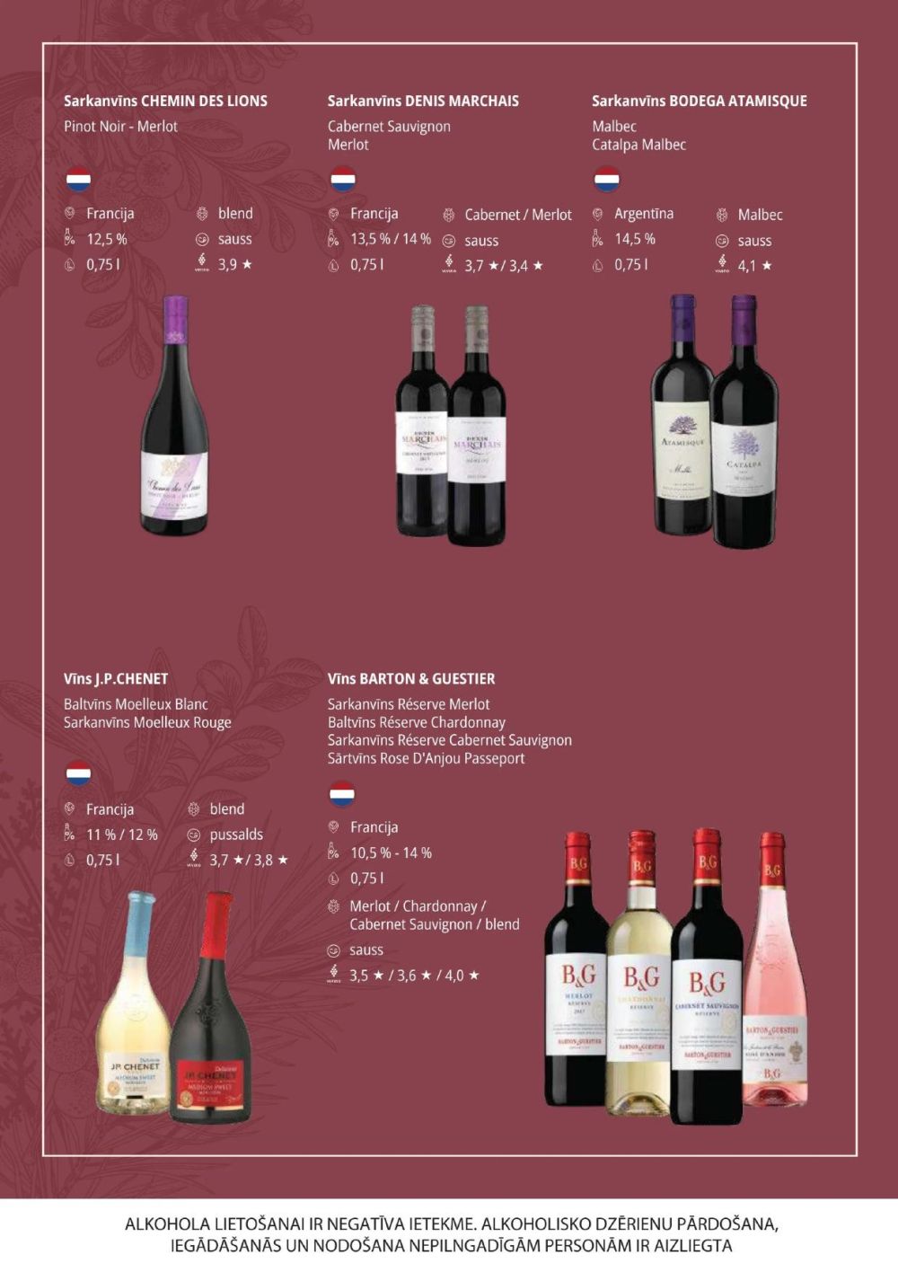 Publikācijas fotogrāfija