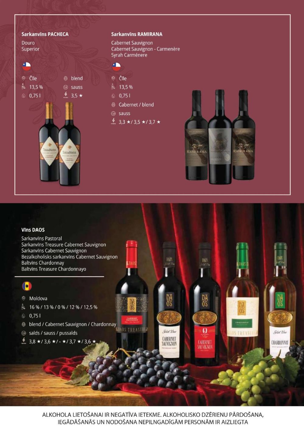 Publikācijas fotogrāfija