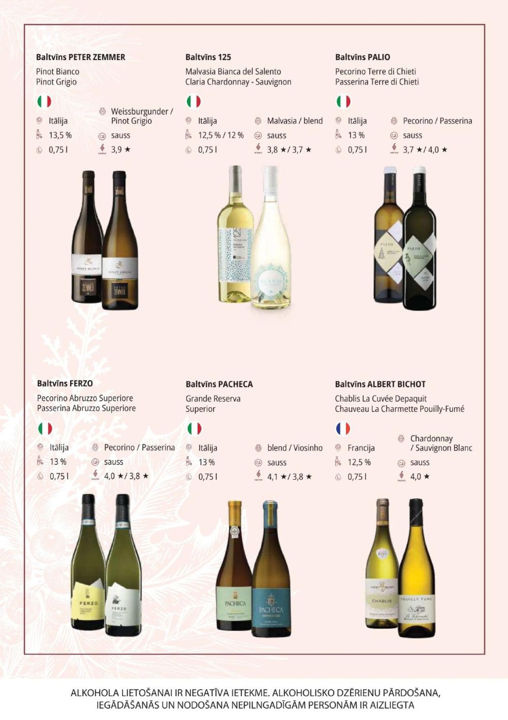 Publikācijas fotogrāfija