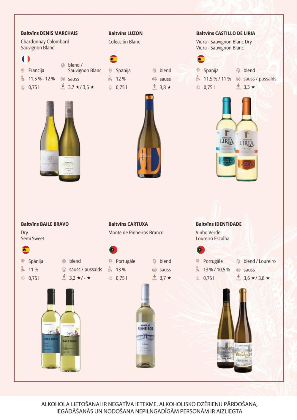 Publikācijas fotogrāfija