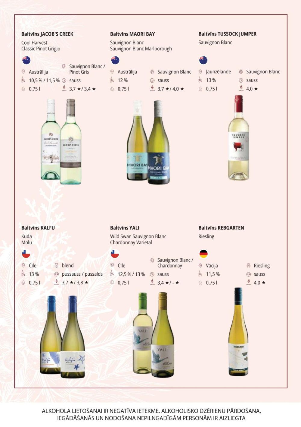 Publikācijas fotogrāfija