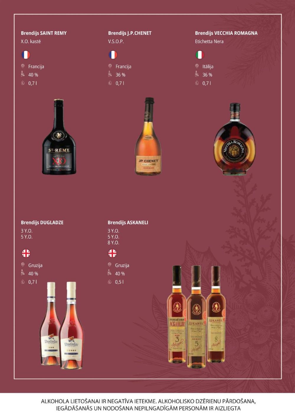 Publikācijas fotogrāfija