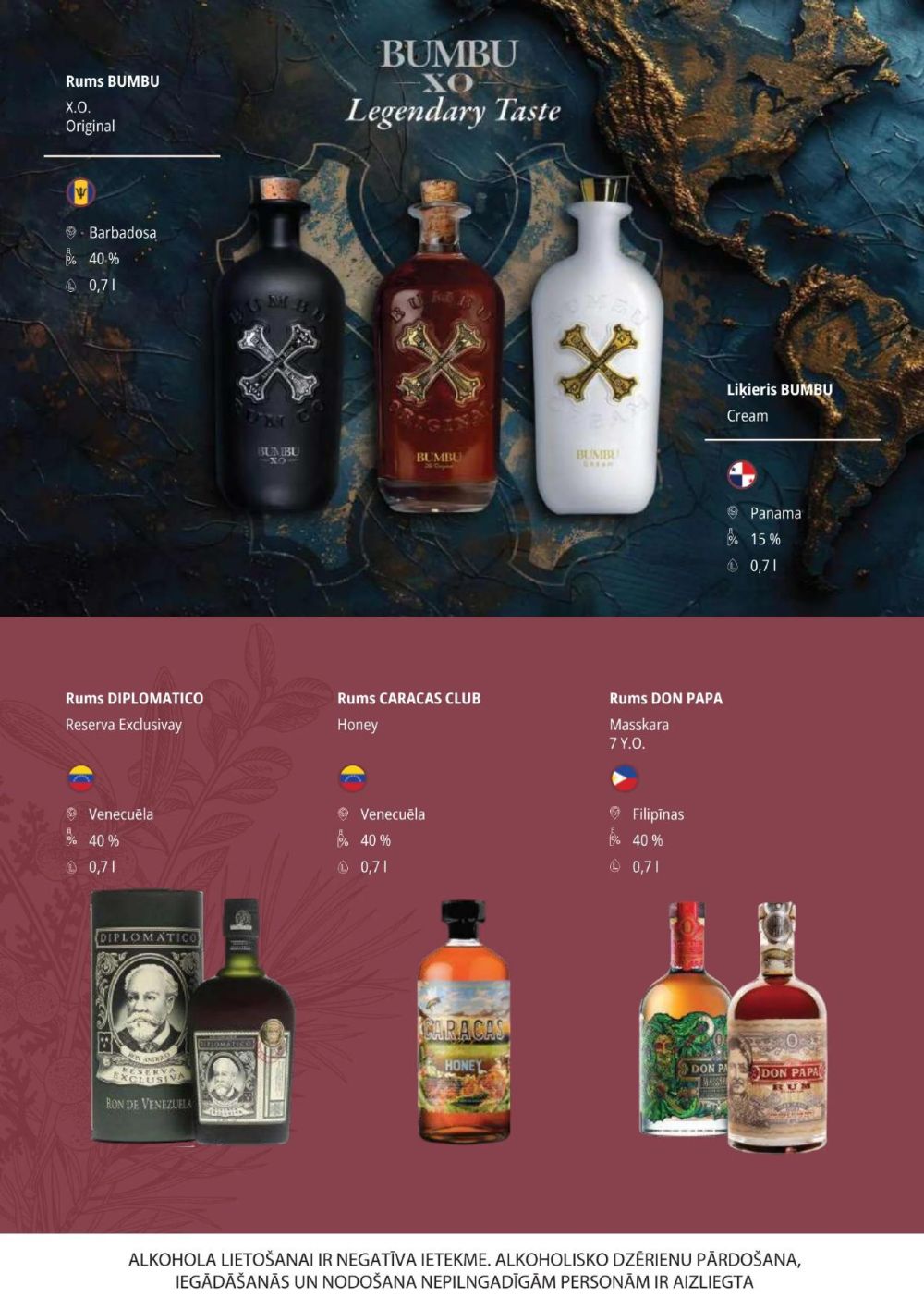 Publikācijas fotogrāfija