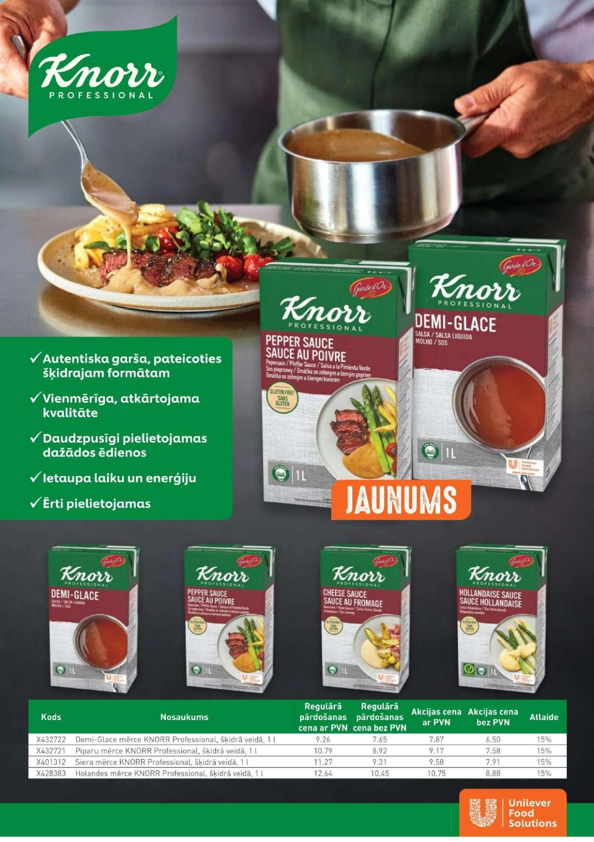 Publikācijas fotogrāfija