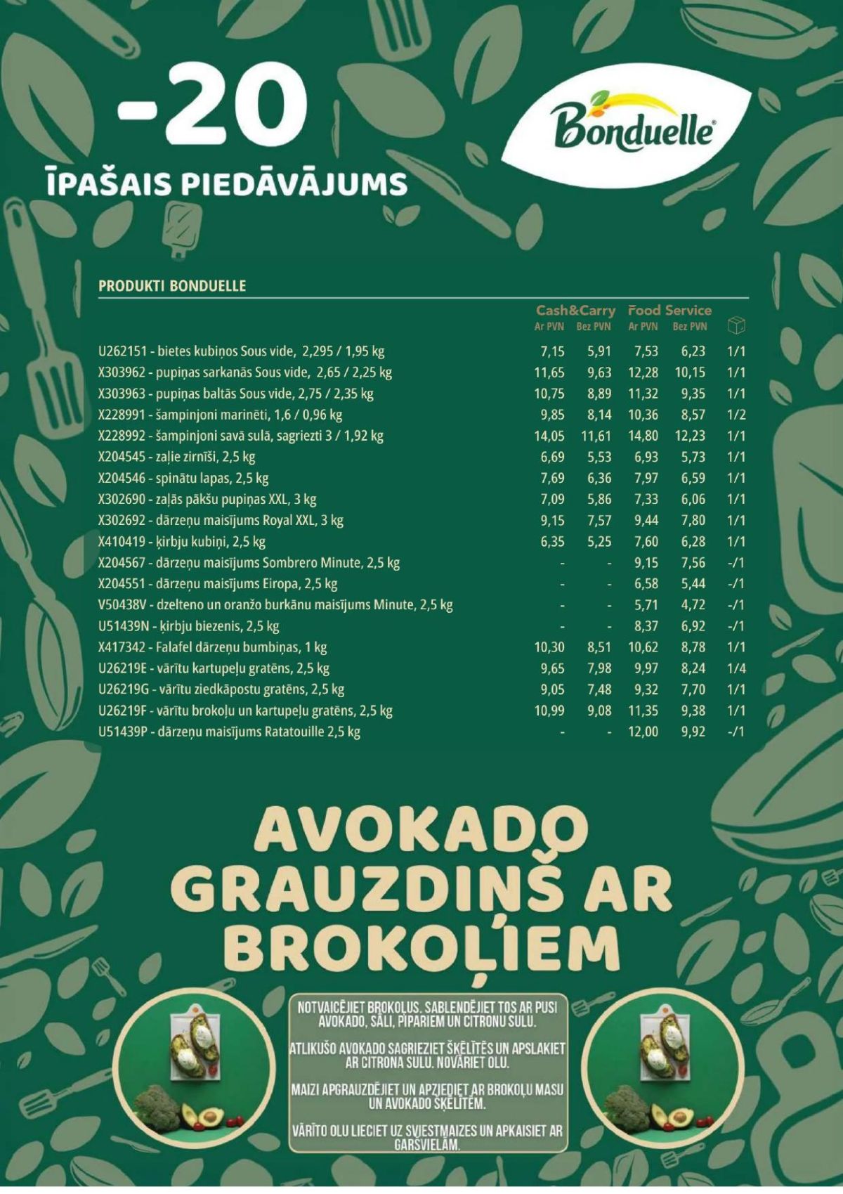 Publikācijas fotogrāfija