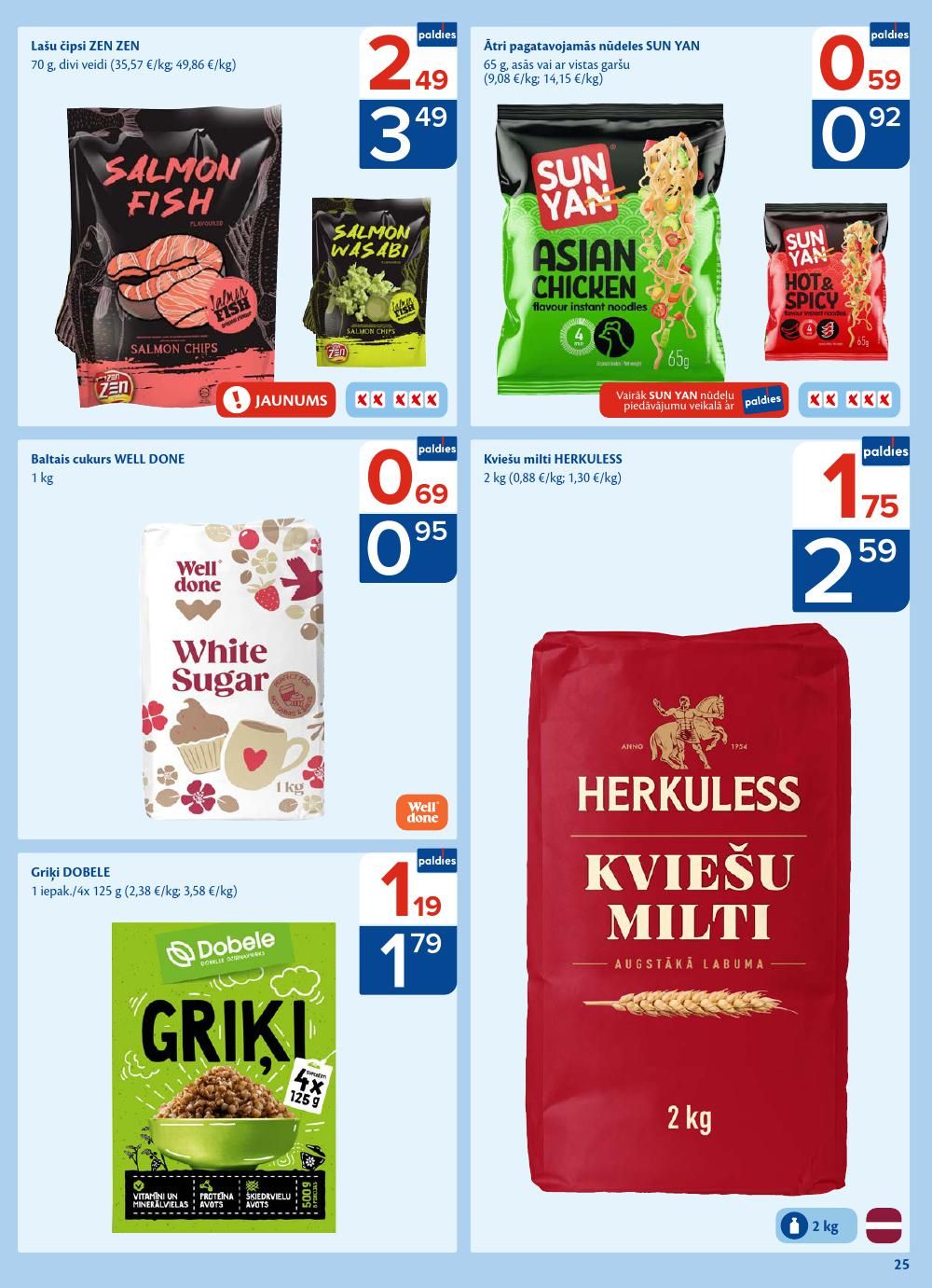 Publikācijas fotogrāfija