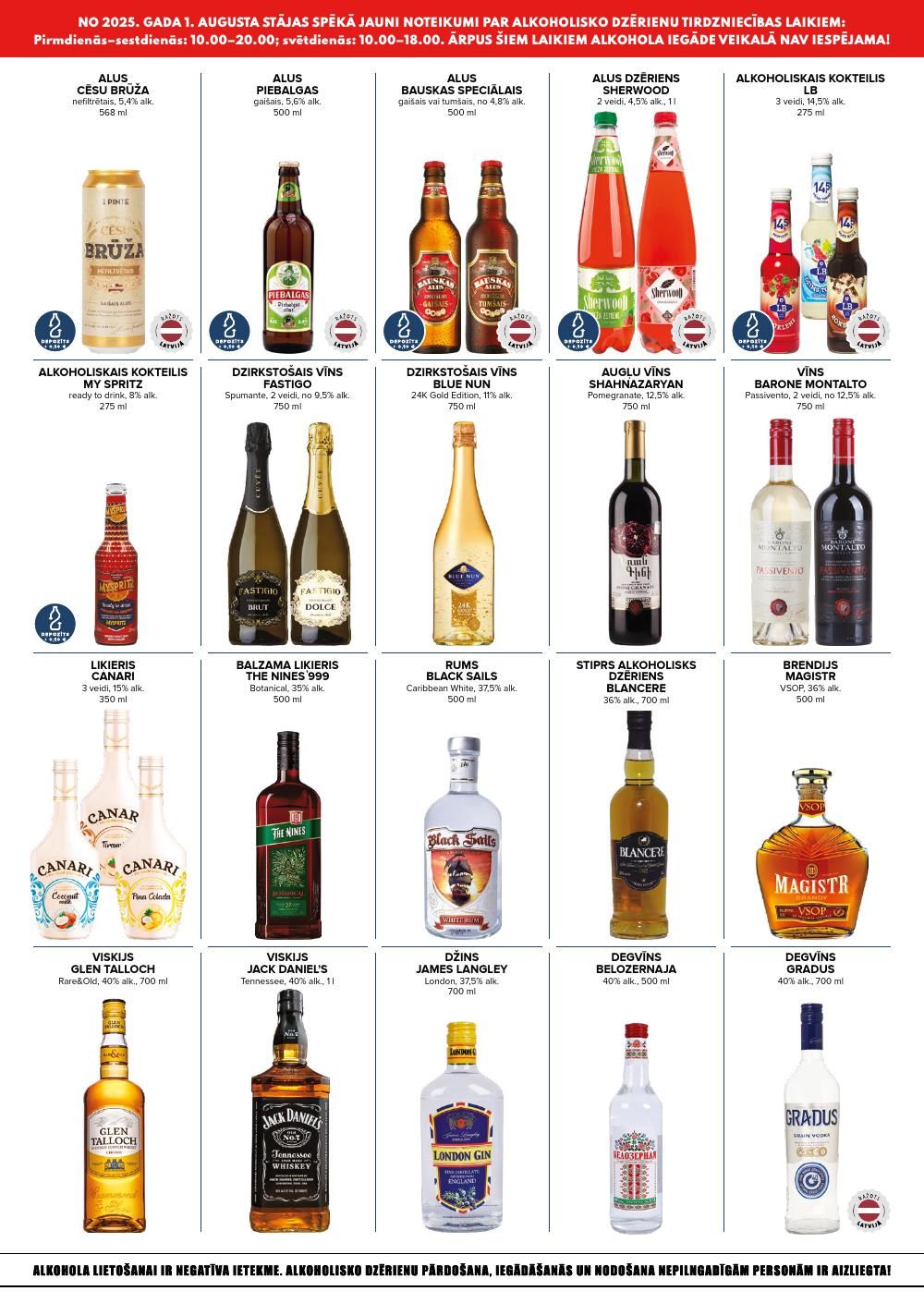 Publikācijas fotogrāfija