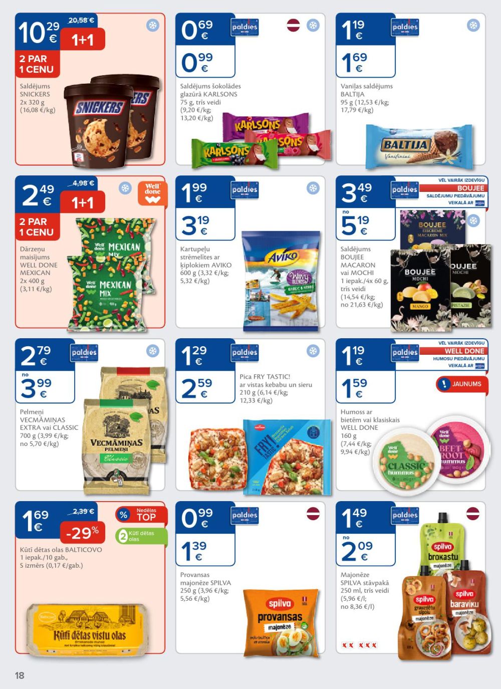 Publikācijas fotogrāfija