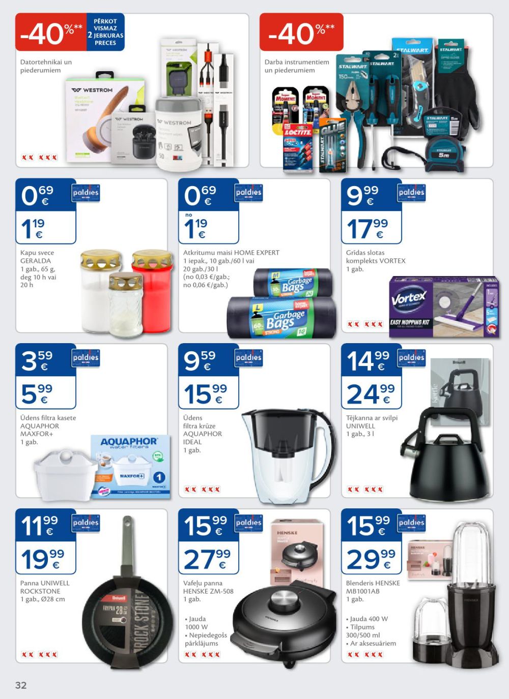 Publikācijas fotogrāfija