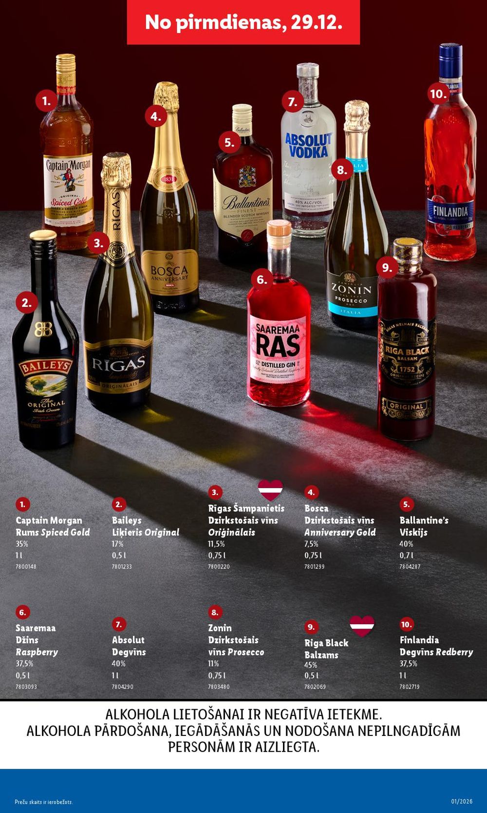 Publikācijas fotogrāfija