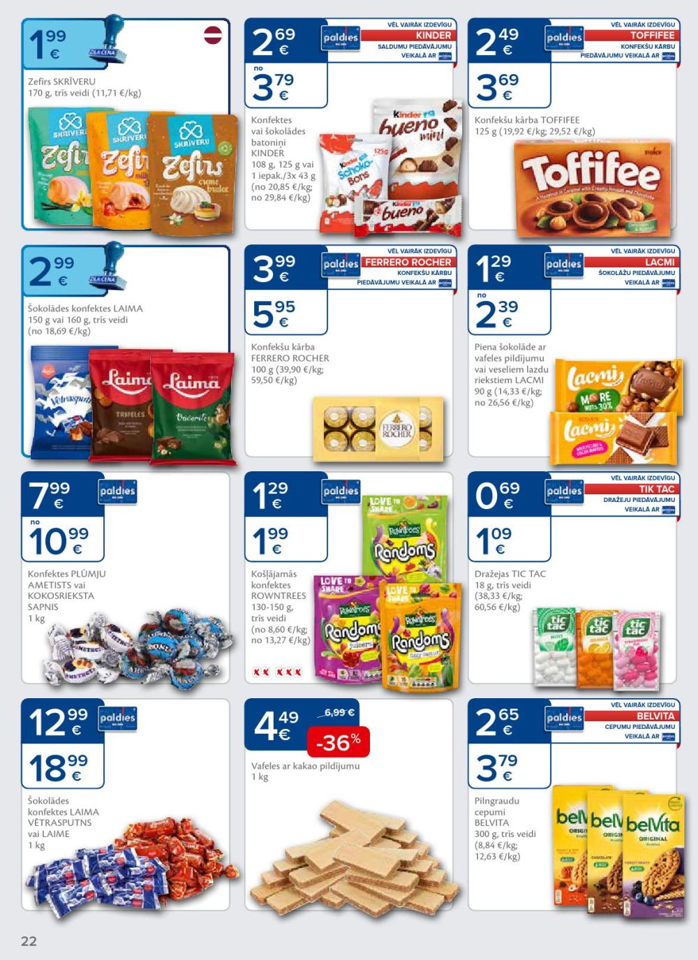 Publikācijas fotogrāfija