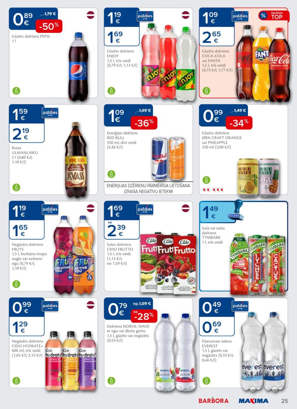 Publikācijas fotogrāfija