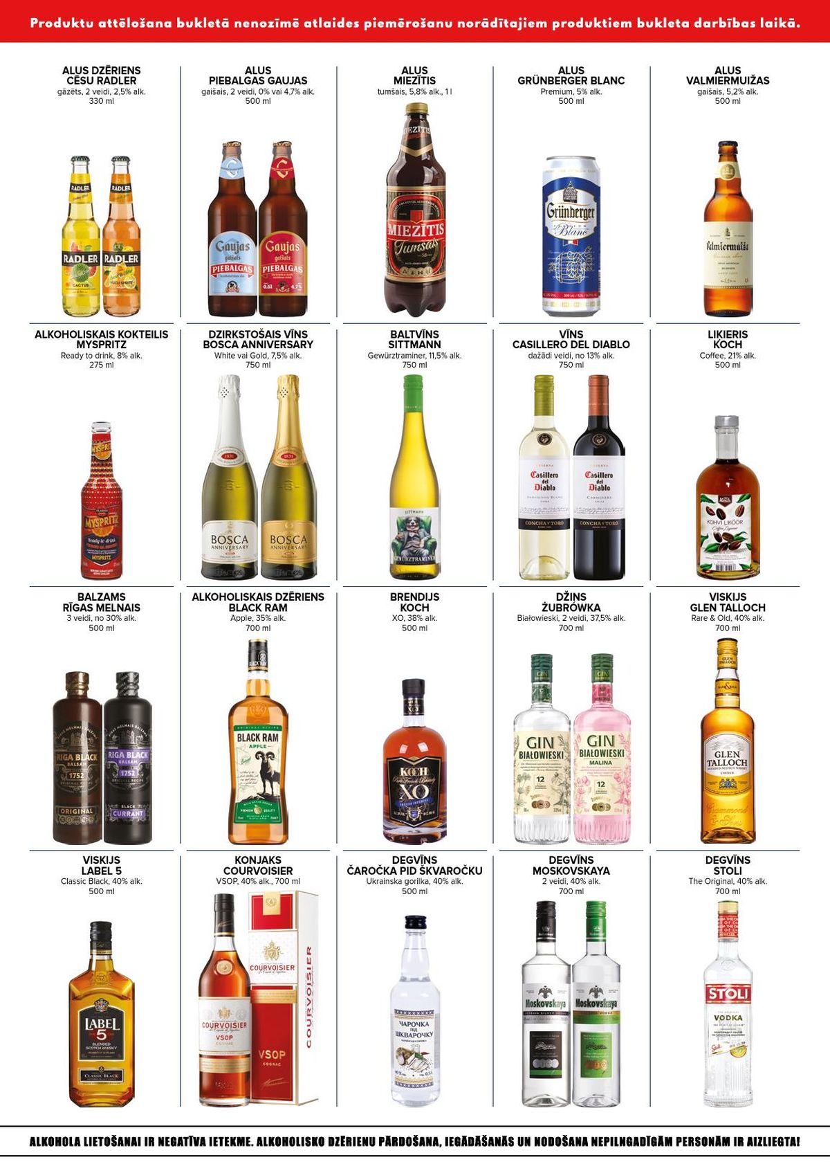 Publikācijas fotogrāfija