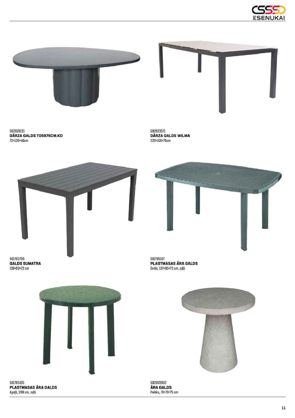 Publikācijas fotogrāfija