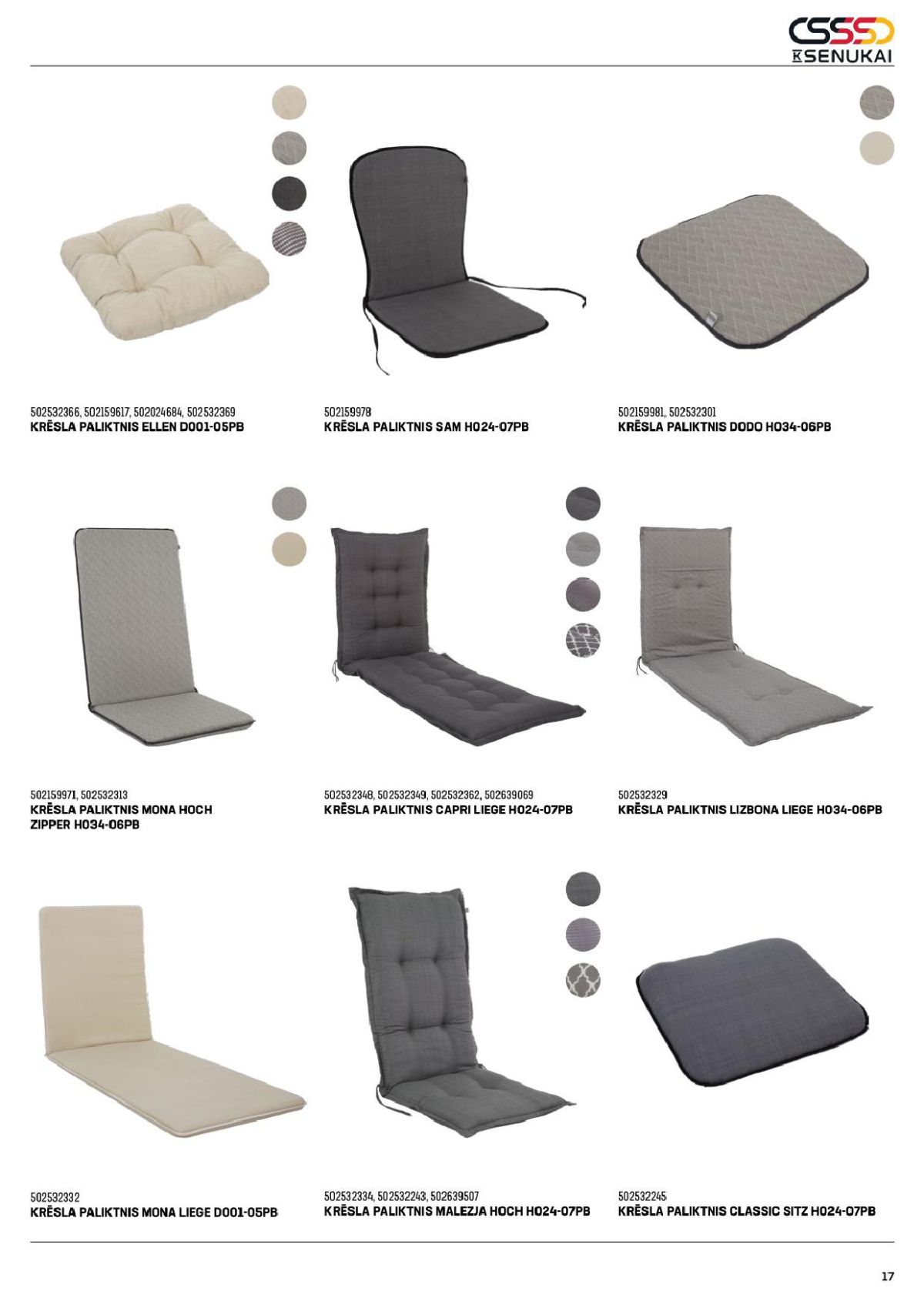 Publikācijas fotogrāfija