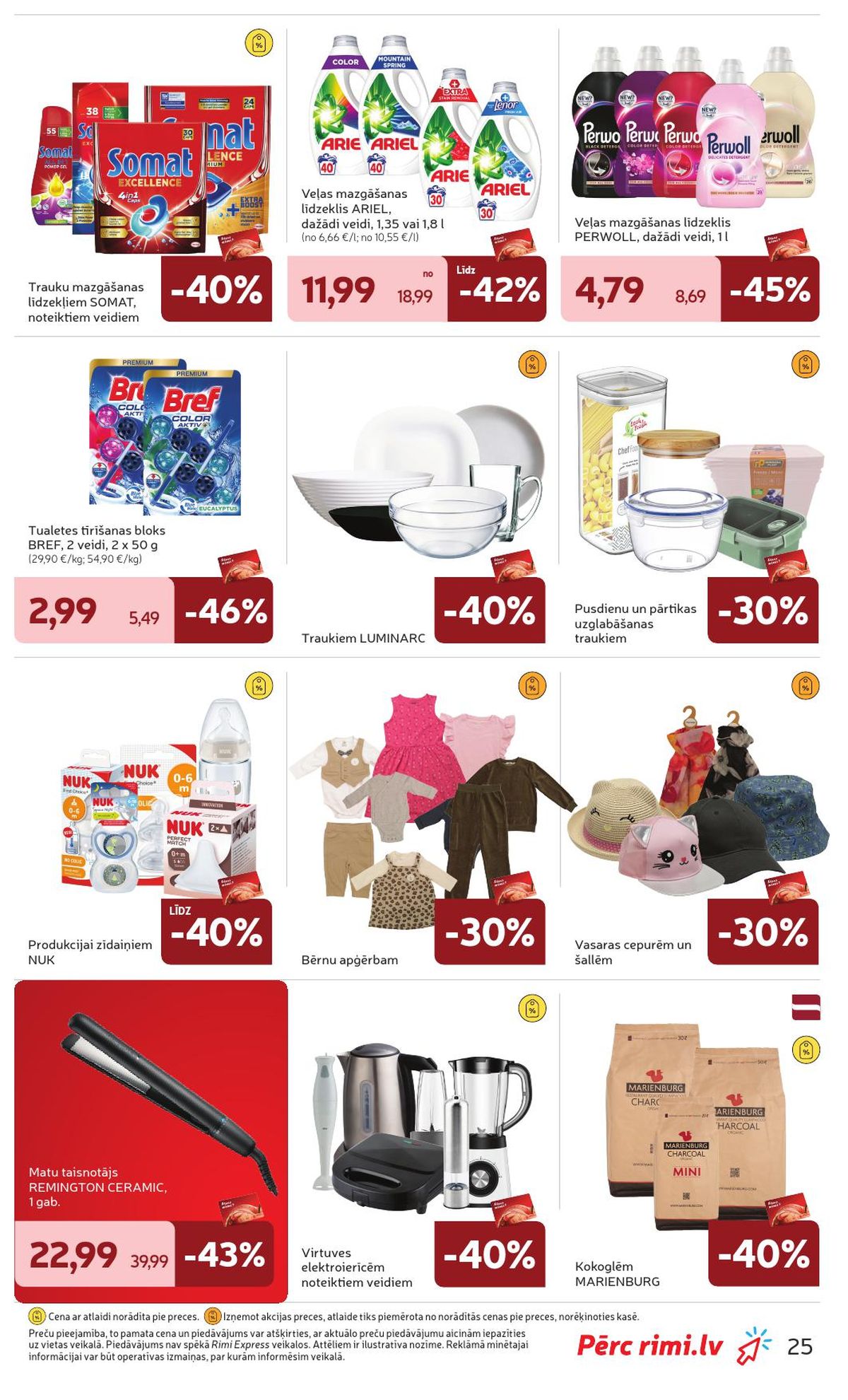 Publikācijas fotogrāfija