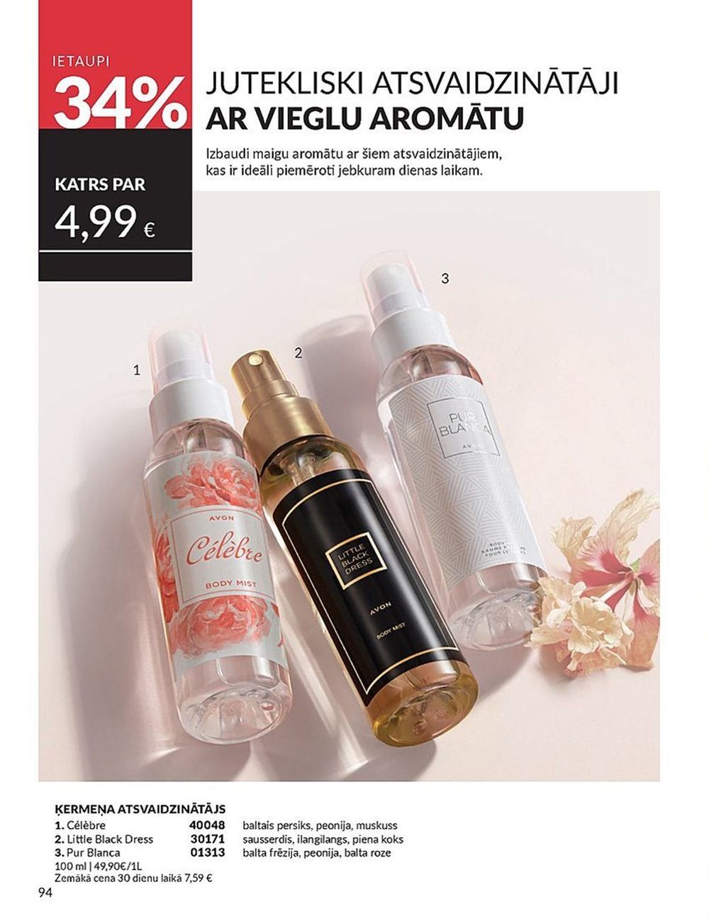 Publikācijas fotogrāfija